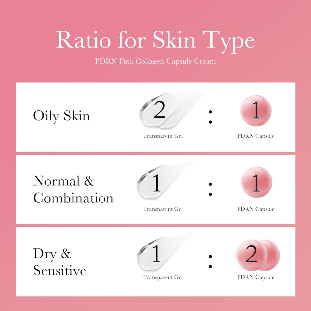 MEDICUBE PDRN Fresh Prep & Capsule Glow Duo - Lahab Beauty | لهب بيوتي