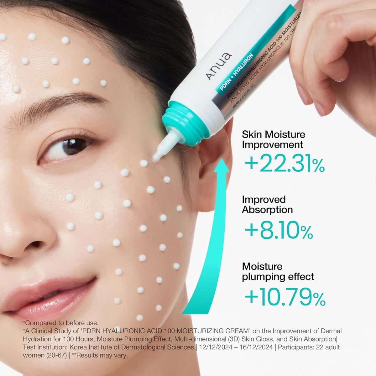 ANUA PDRN Deep Hydrating Routine Set - Lahab Beauty | لهب بيوتي