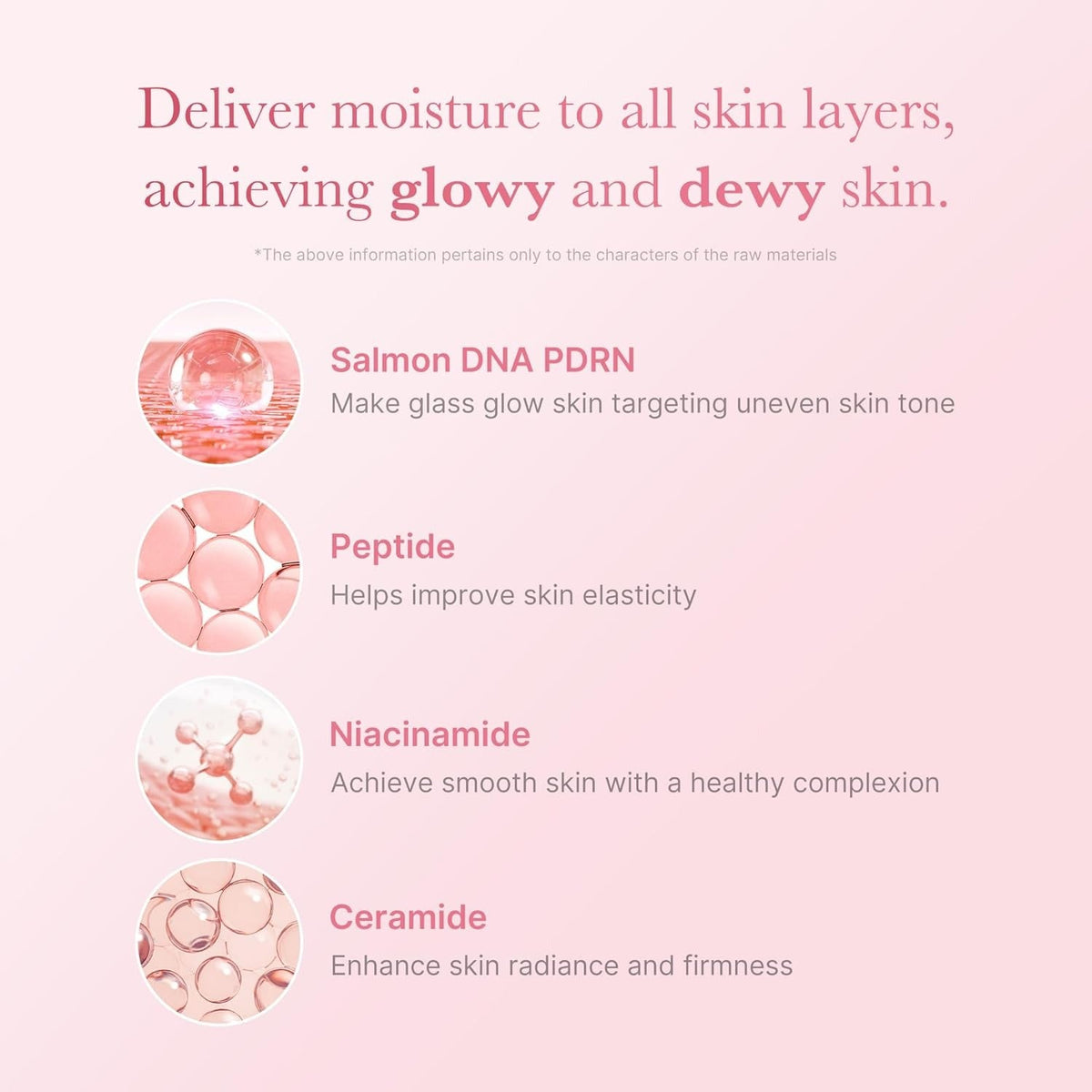 MEDICUBE - PDRN Pink Niacinamide Milky Toner – Dewy Radiance Hydration | 150 ml - Lahab Beauty | لهب بيوتي