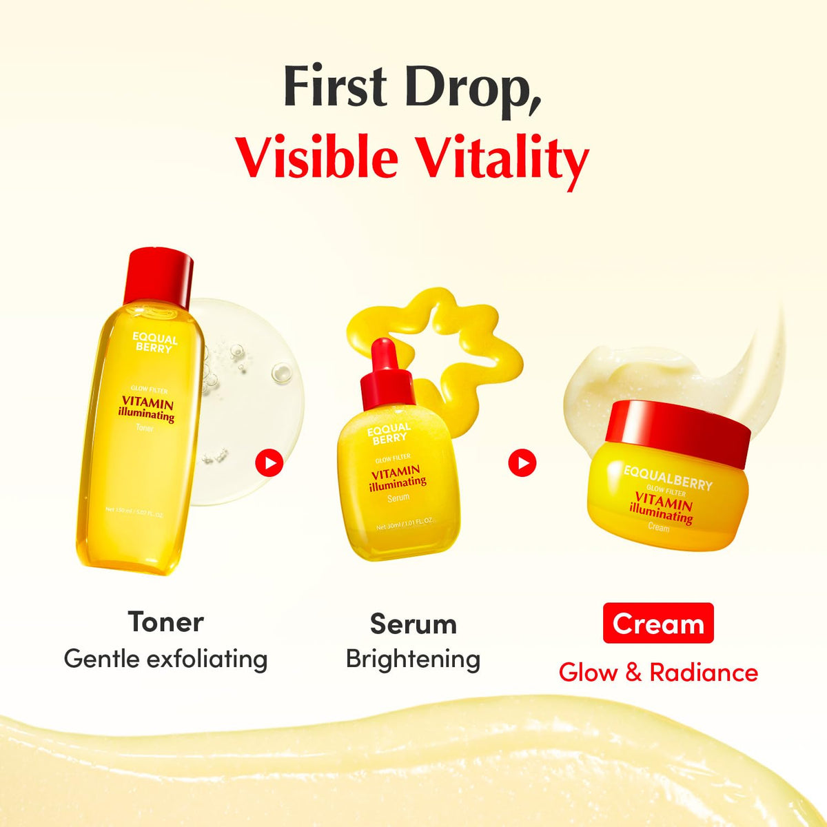 EQQUALBERRY Vitamin Illuminating Cream - 50ml - Lahab Beauty | لهب بيوتي