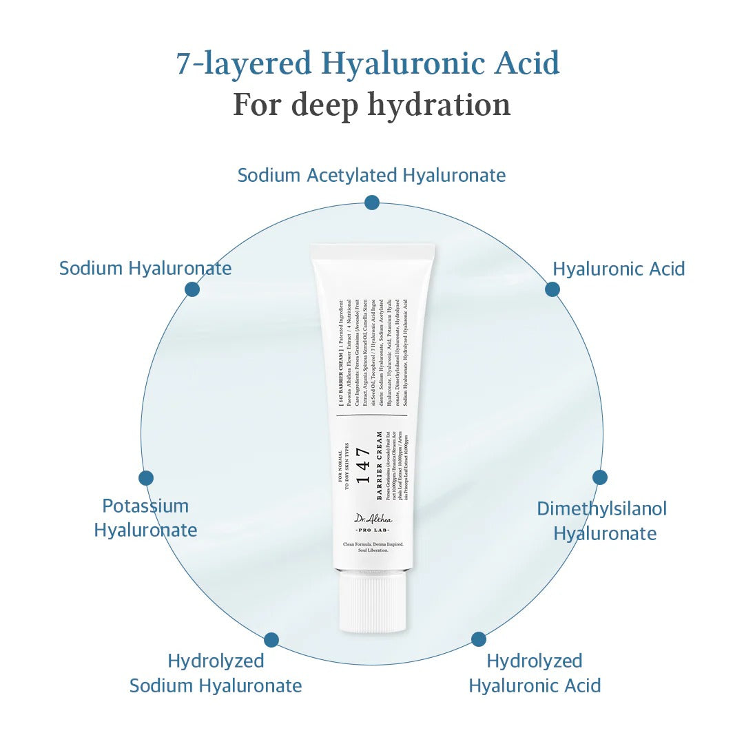 [Dr.Althea] Vita C & 147 Barrier Cream Set - Lahab Beauty | لهب بيوتي