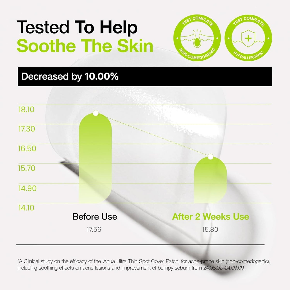 [ANUA] Ultra Thin Spot Cover Patch – Invisible Care for Blemishes | 75EA - Lahab Beauty | لهب بيوتي