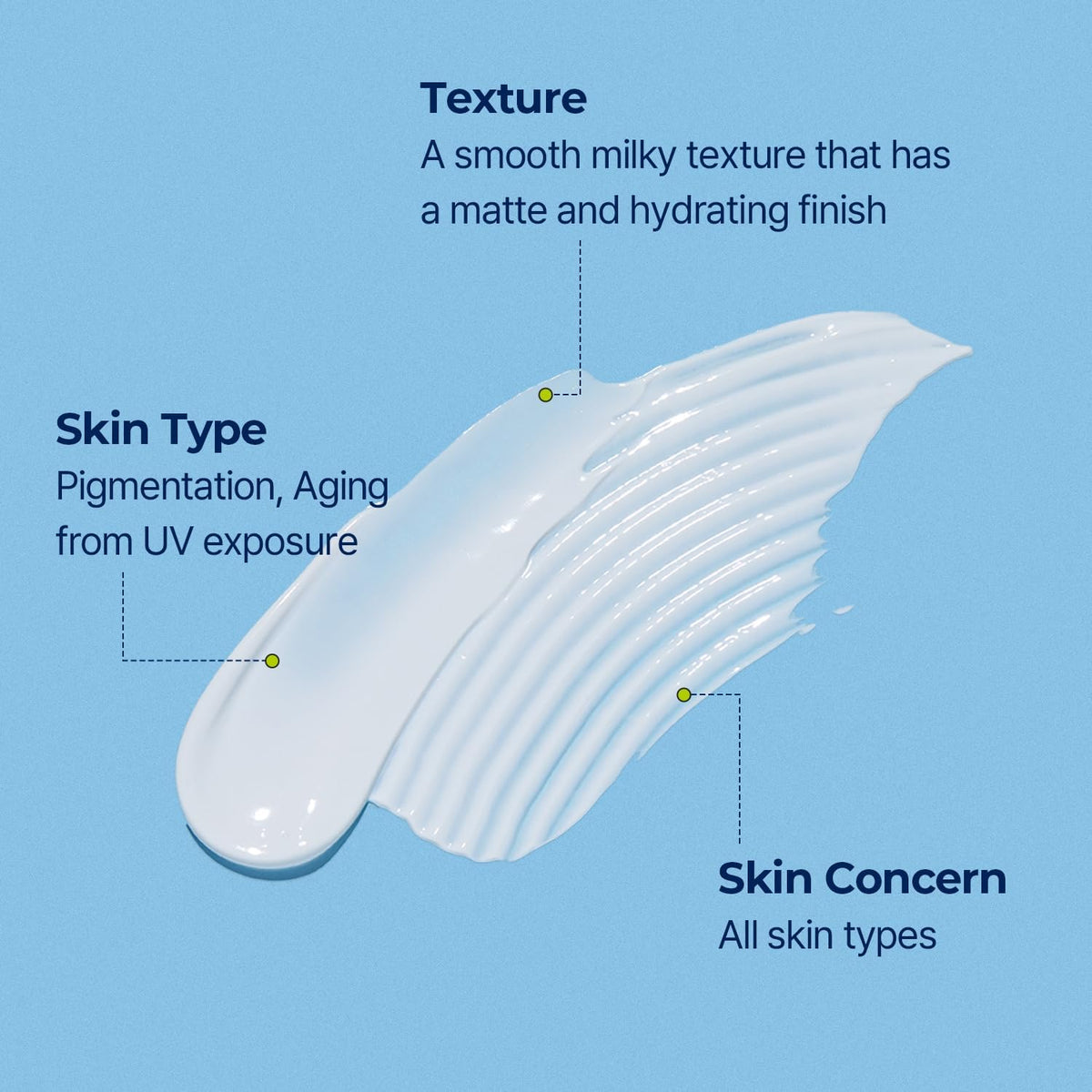 Torriden Dive-In Mild Suncream SPF50+ PA++++, 60ml - Lahab Beauty | لهب بيوتي
