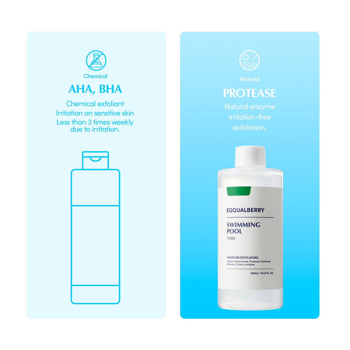 EQQUALBERRY Swimming Pool Toner & Toner Pads Set - Lahab Beauty | لهب بيوتي