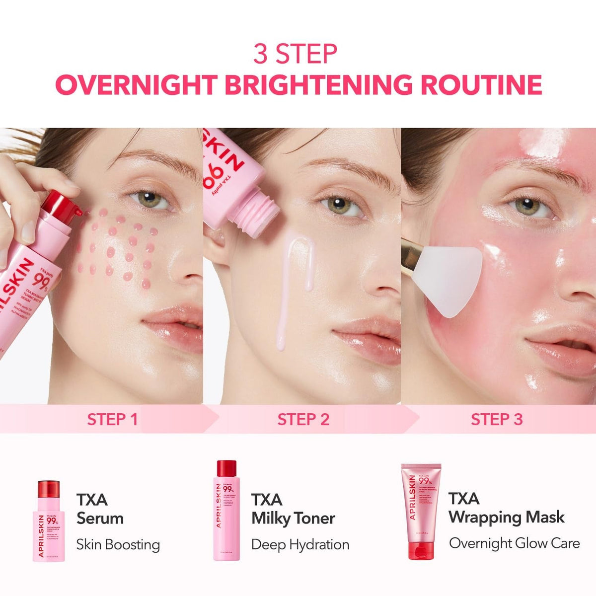 APRILSKIN TXA Niacinamide 99 Overnight Wrapping Mask - 80ml - Lahab Beauty | لهب بيوتي