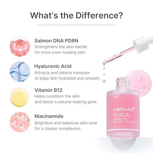 MEDICUBE DAY & NIGHT Salmon PDRN Serum Duo - Lahab Beauty | لهب بيوتي
