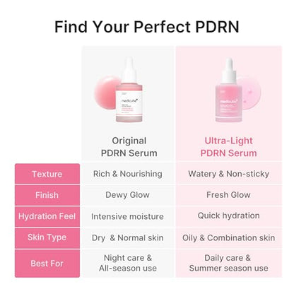 MEDICUBE DAY & NIGHT Salmon PDRN Serum Duo - Lahab Beauty | لهب بيوتي