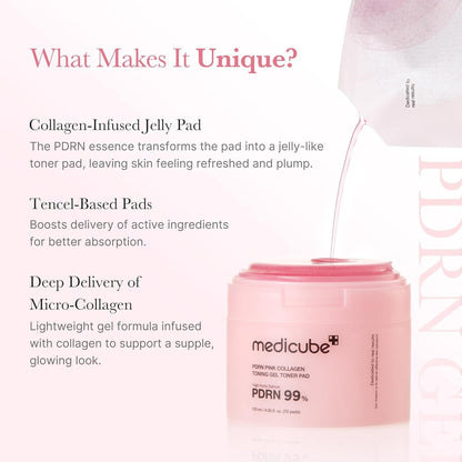 Medicube PDRN Pink Collagen Toning Gel Toner Pad - 70 pads - Lahab Beauty | لهب بيوتي