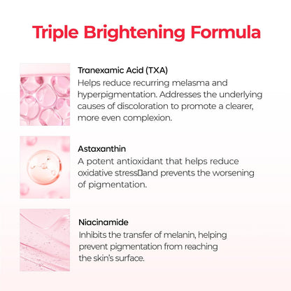 Dr.Melaxin TX Astaxanthin Triple Overnight Wrapping Mask - 80ml - Lahab Beauty | لهب بيوتي