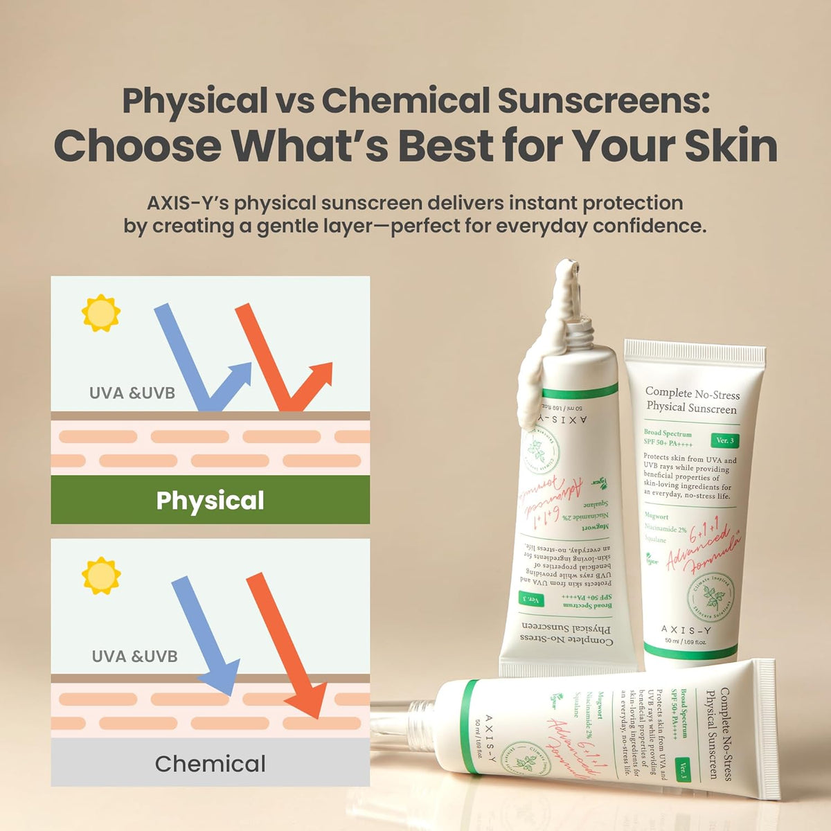 AXIS-Y Complete No Stress Physical Sunscreen 50ml - Lahab Beauty | لهب بيوتي
