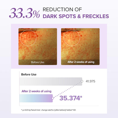 Mary&May Glutathione Eye Cream Special Set - Lahab Beauty | لهب بيوتي