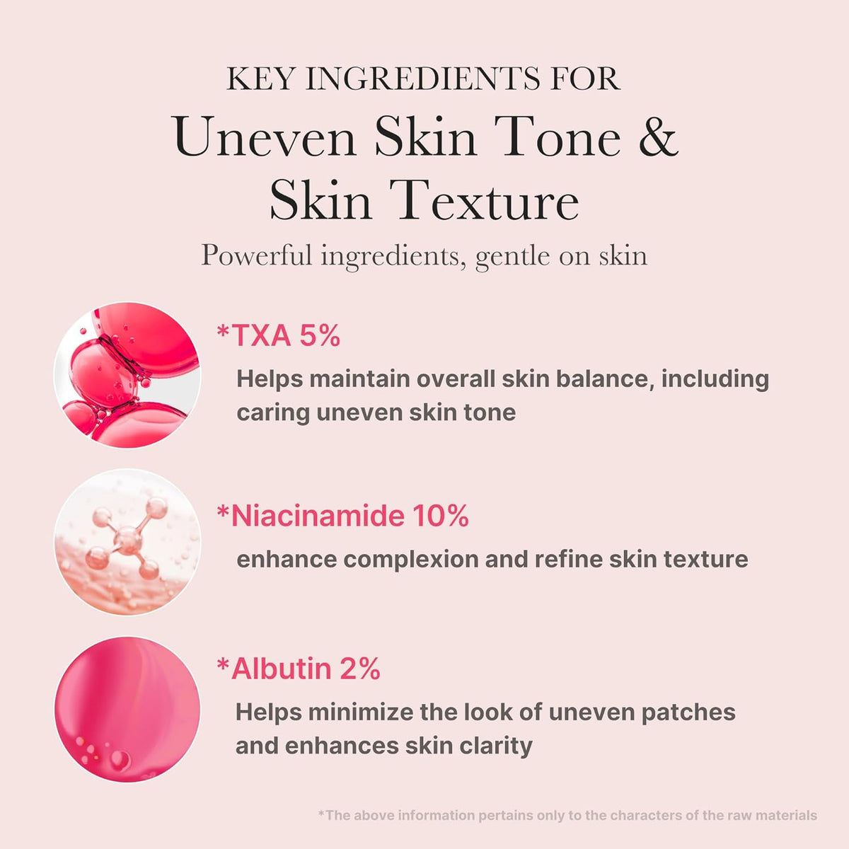 MEDICUBE – TXA Glow & Care Duo - Lahab Beauty | لهب بيوتي
