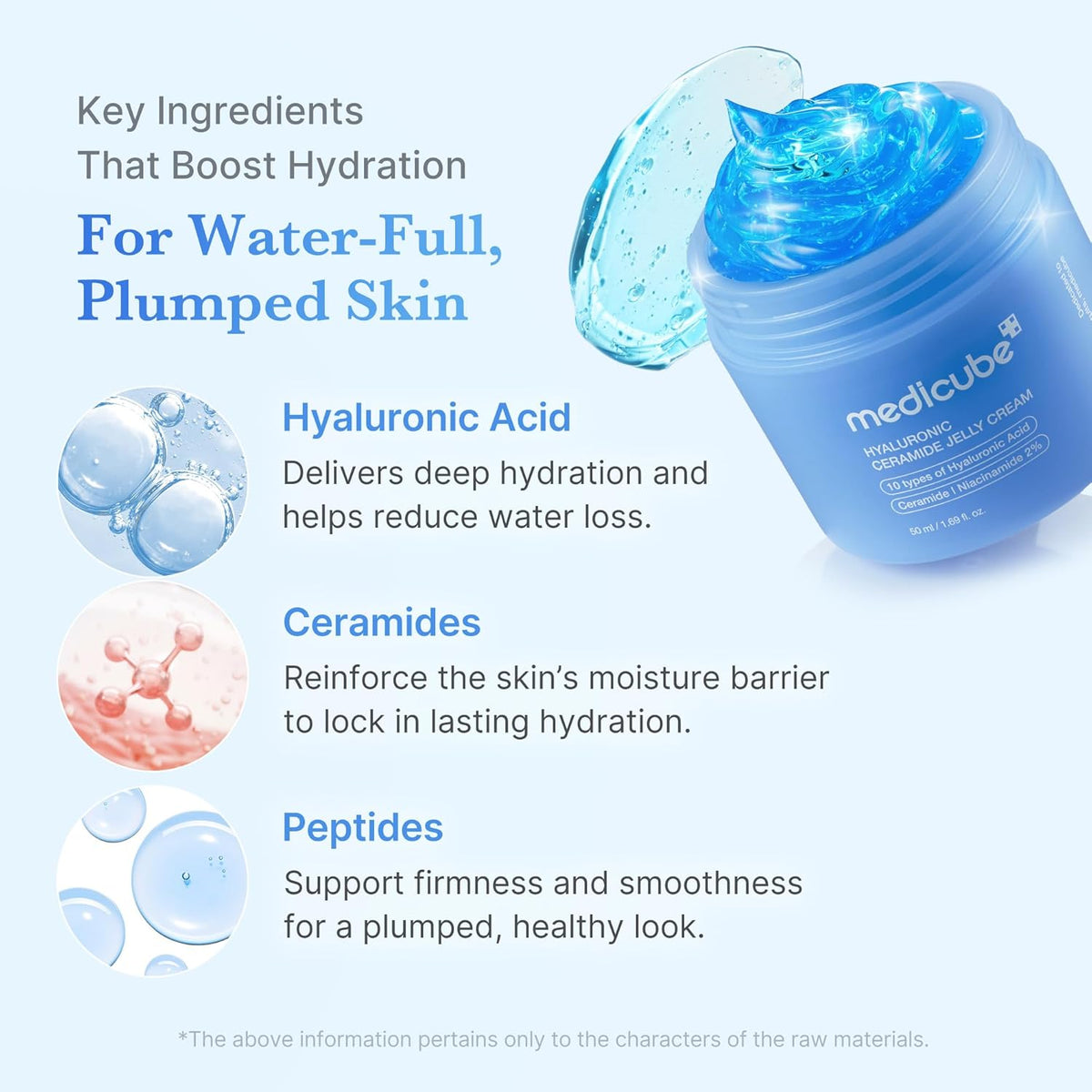 Medicube Jelly Cream Duo: Hyaluronic Acid and Collagen Jelly Cream - 50ml - Lahab Beauty | لهب بيوتي