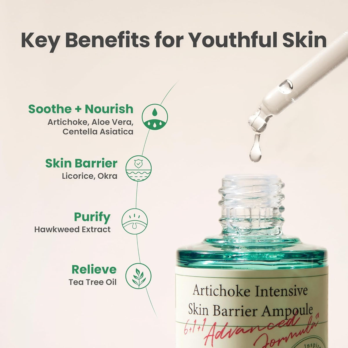 [AXIS-Y] Artichoke Intensive Skin Barrier Ampoule 30ml - Lahab Beauty | لهب بيوتي