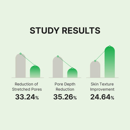 SUNGBOON EDITOR Green Tomato Pore Boosting Deep Shot Ampoule 30ml - Lahab Beauty | لهب بيوتي