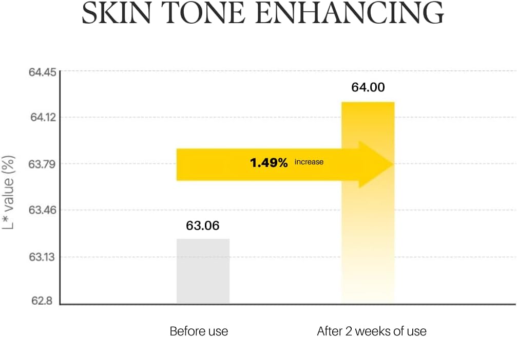 d'alba Piedmont White Truffle Vita Toning Serum Toner - Lahab Beauty | لهب بيوتي