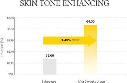 d'alba Piedmont White Truffle Vita Toning Serum Toner - Lahab Beauty | لهب بيوتي