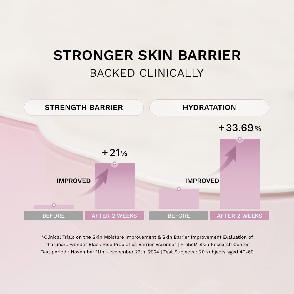 haruharu wonder Black Rice Probiotics Barrier Essence 120ml - Lahab Beauty | لهب بيوتي