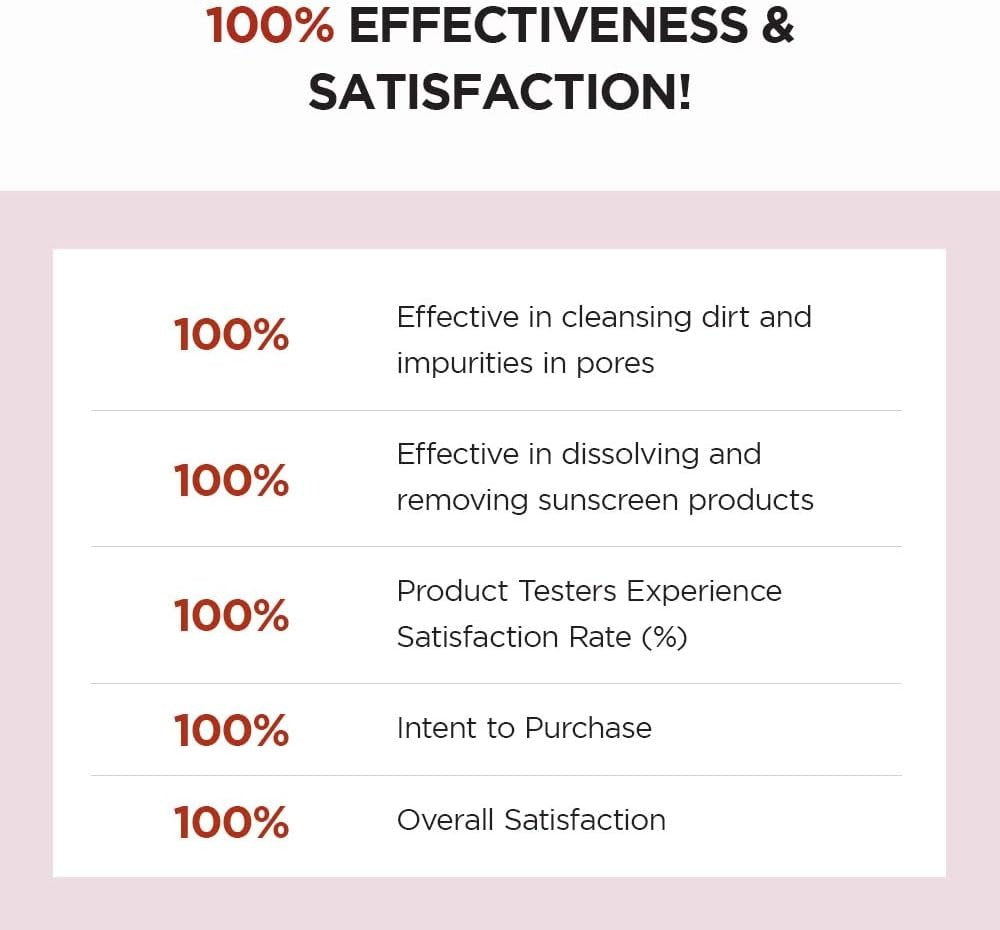 [SKIN 1004] Poremizing Deep Cleansing Foam - 125ml - Lahab Beauty | لهب بيوتي