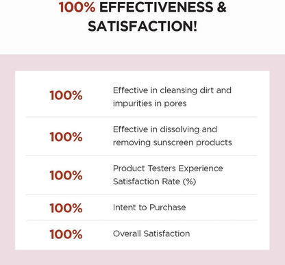 [SKIN 1004] Poremizing Deep Cleansing Foam - 125ml - Lahab Beauty | لهب بيوتي