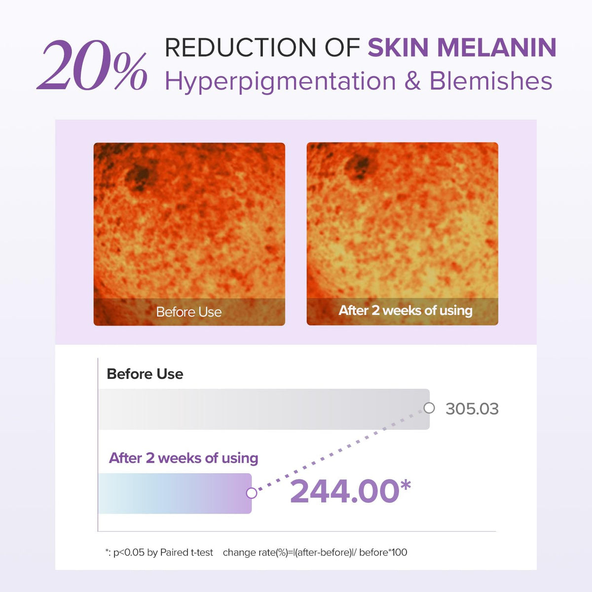 Mary&May Tranexamic Acid (TXA)+Glutathione Eye Cream - 30ml - Lahab Beauty | لهب بيوتي