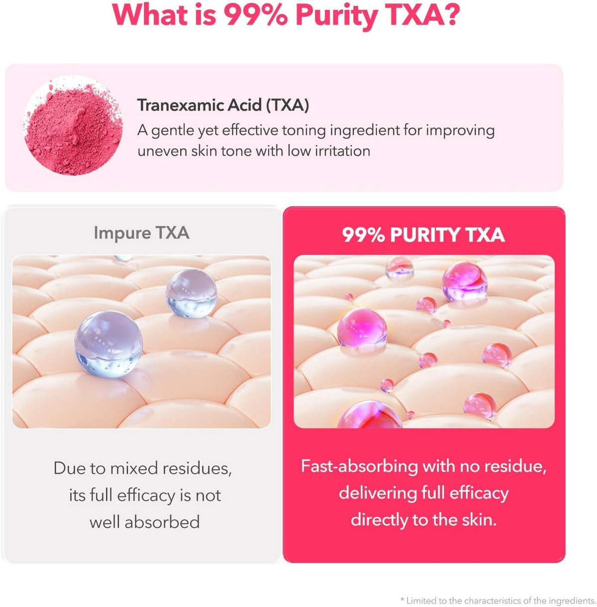 APRILSKIN TXA + Niacinamide 99 Pink Milky Toner -  150ml - Lahab Beauty | لهب بيوتي