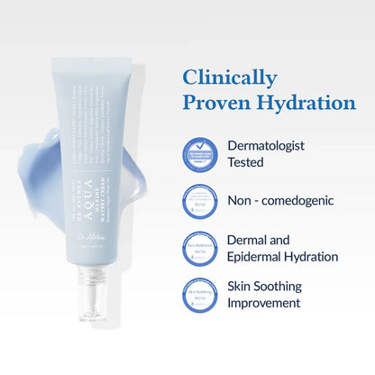 Dr.Althea Aqua Deep Hydration Duo - Lahab Beauty | لهب بيوتي