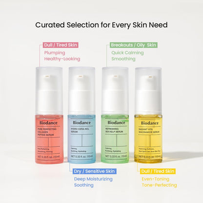 BIODANCE Serum Discovery Set - Lahab Beauty | لهب بيوتي
