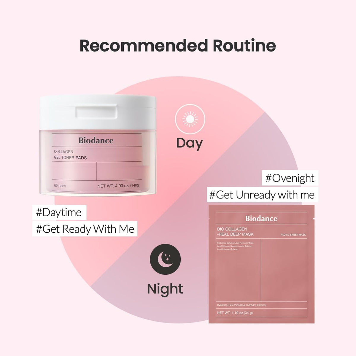 [Biodance] Collagen Gel Toner Pads (60 pads) - Lahab Beauty | لهب بيوتي