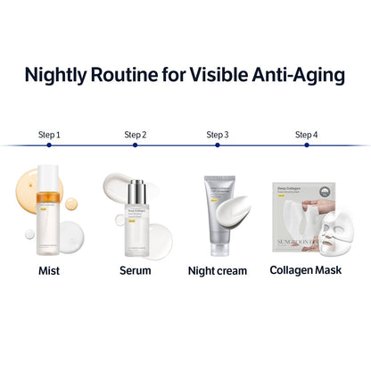 SUNGBOON EDITOR Deep Collagen 7GF Ceramide Advanced Barrier Night Cream 50ml - Lahab Beauty | لهب بيوتي
