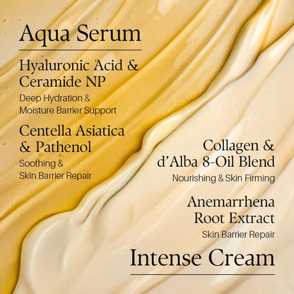 d’Alba Italian White Truffle Double Serum & Cream (70g) - Lahab Beauty | لهب بيوتي