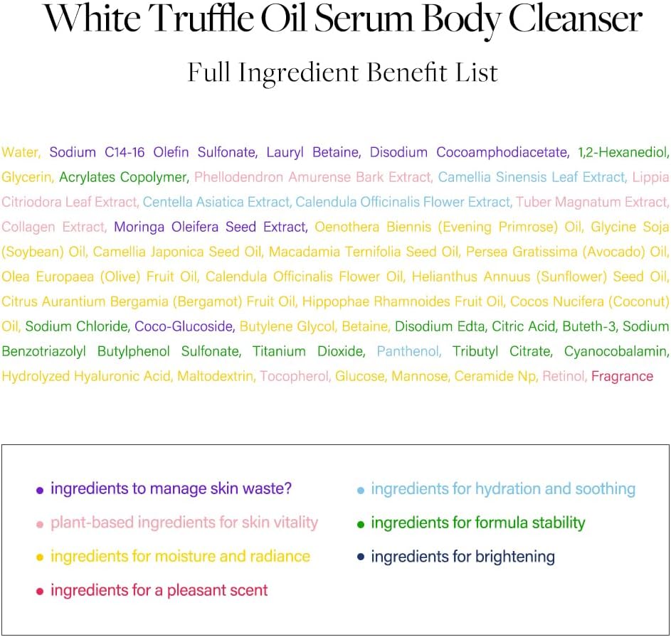 d’Alba Piedmont White Truffle Oil Serum Body Cleanser (275ml) - Lahab Beauty | لهب بيوتي