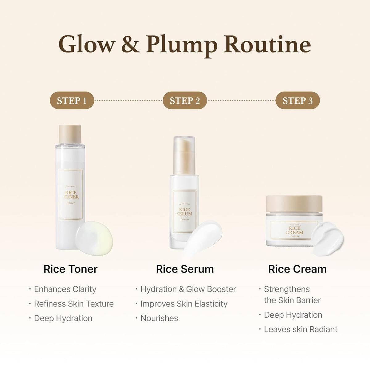 I'm from Rice Cream 1.76 Ounce - Lahab Beauty | لهب بيوتي