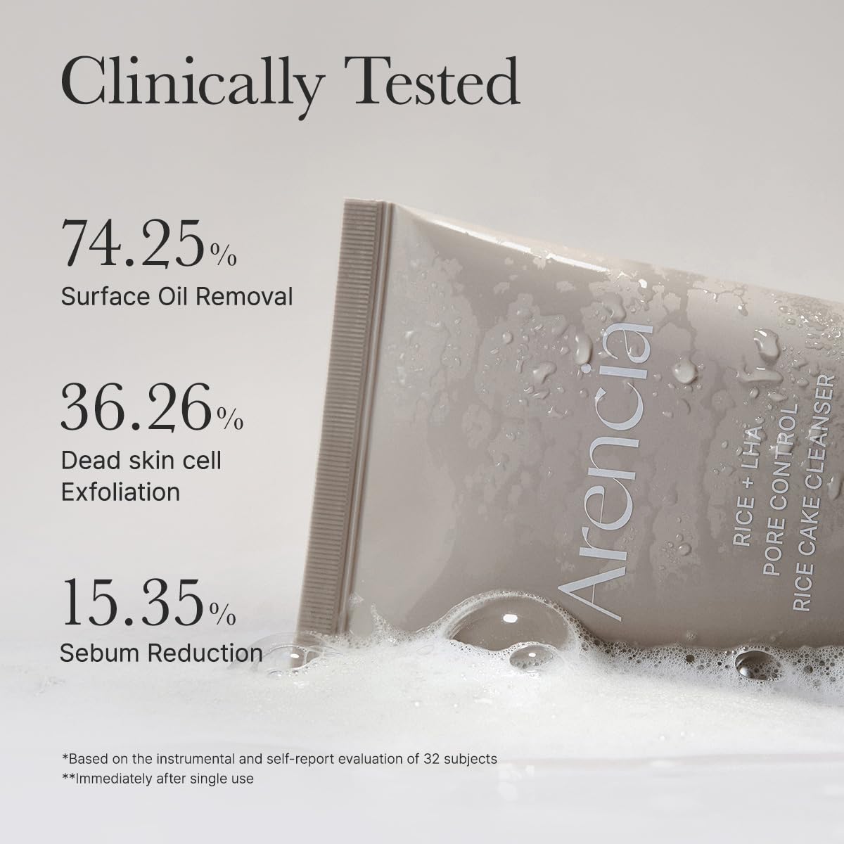 ARENCIA Rice Cake Cleanser Duo – Green Tea LHA + Rice LHA Cleansers 🌿✨ - Lahab Beauty | لهب بيوتي