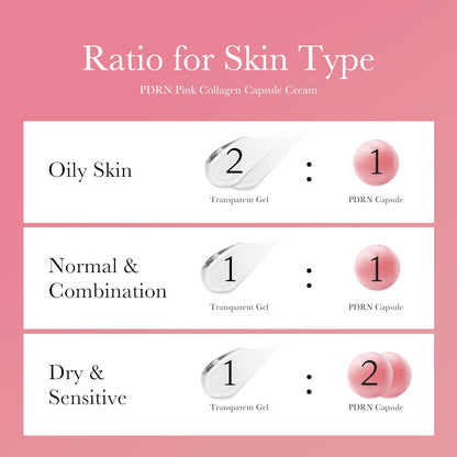 MEDICUBE PDRN Fresh Prep & Capsule Glow Duo - Lahab Beauty | لهب بيوتي