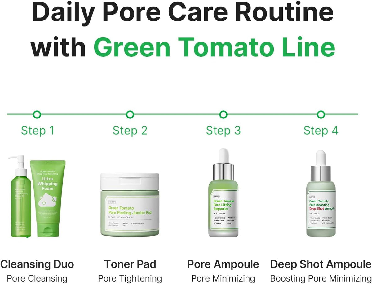 SUNGBOON EDITOR Green Tomato Pore Boosting Deep Shot Ampoule 30ml - Lahab Beauty | لهب بيوتي