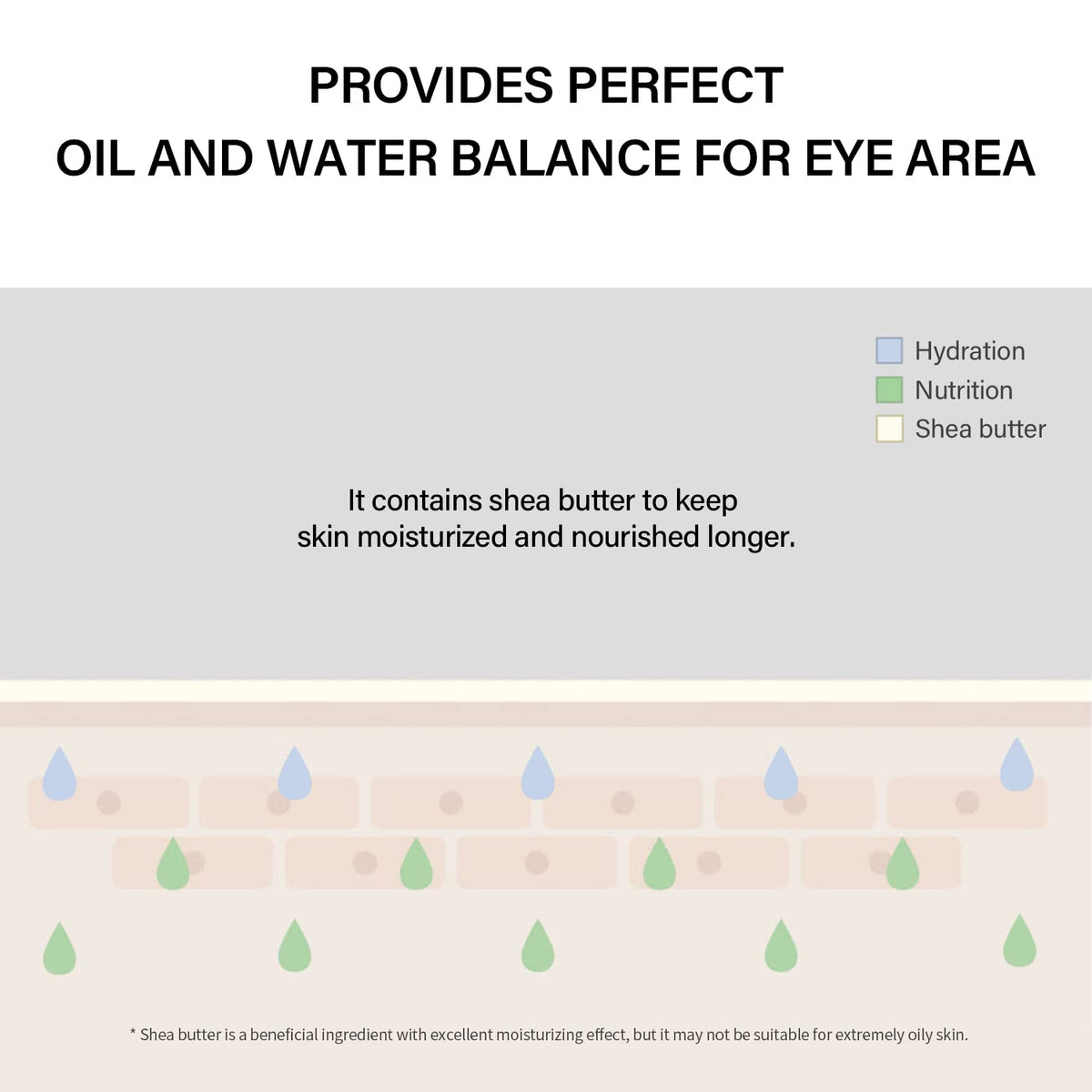 Celimax Real Noni Eye Cream 20ml - Lahab Beauty | لهب بيوتي