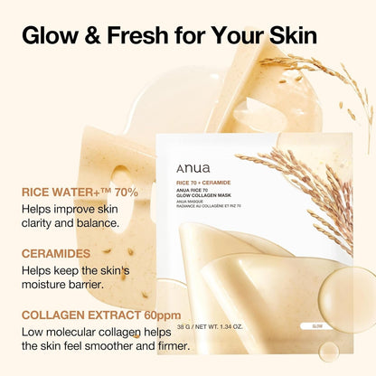 [Anua] Rice 70 Glow Collagen Mask – Radiant Clarity from Pure Rice Essence | 38 g × 4pcs - Lahab Beauty | لهب بيوتي