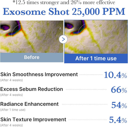 Medicube Zero Exosome Shot 25,000 - Lahab Beauty | لهب بيوتي