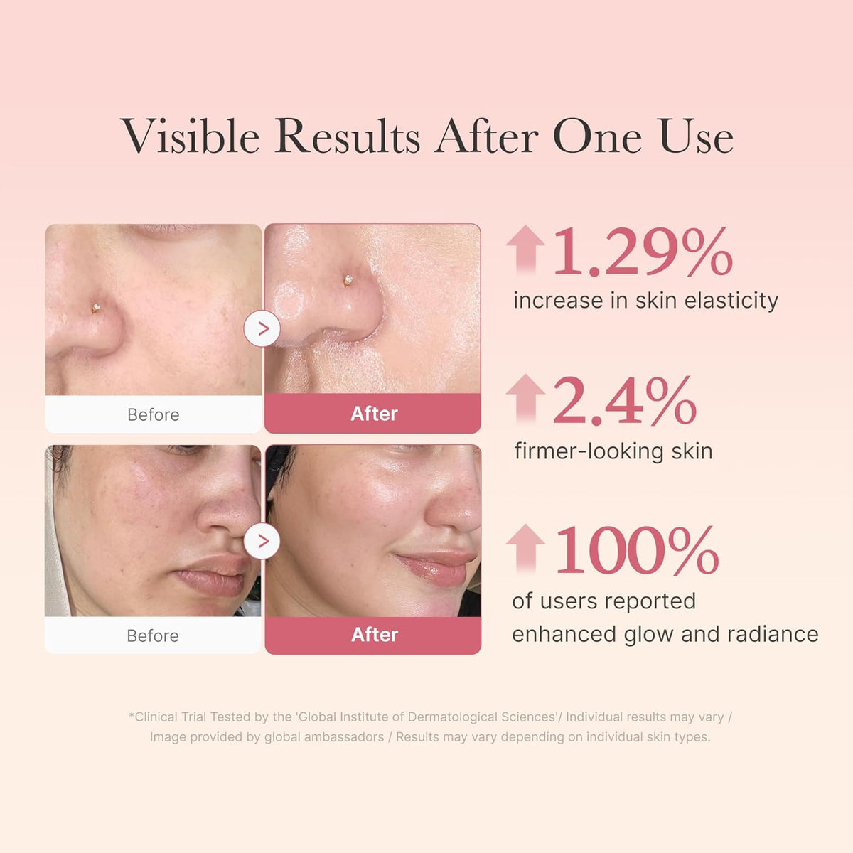 Medicube Jelly Cream Duo: Hyaluronic Acid and Collagen Jelly Cream - 50ml - Lahab Beauty | لهب بيوتي