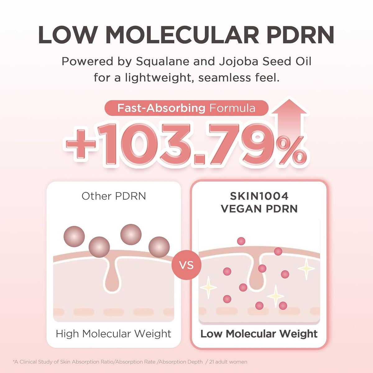 SKIN1004 Madagascar Centella PDRN 1.5% Cream 30ml - Lahab Beauty | لهب بيوتي