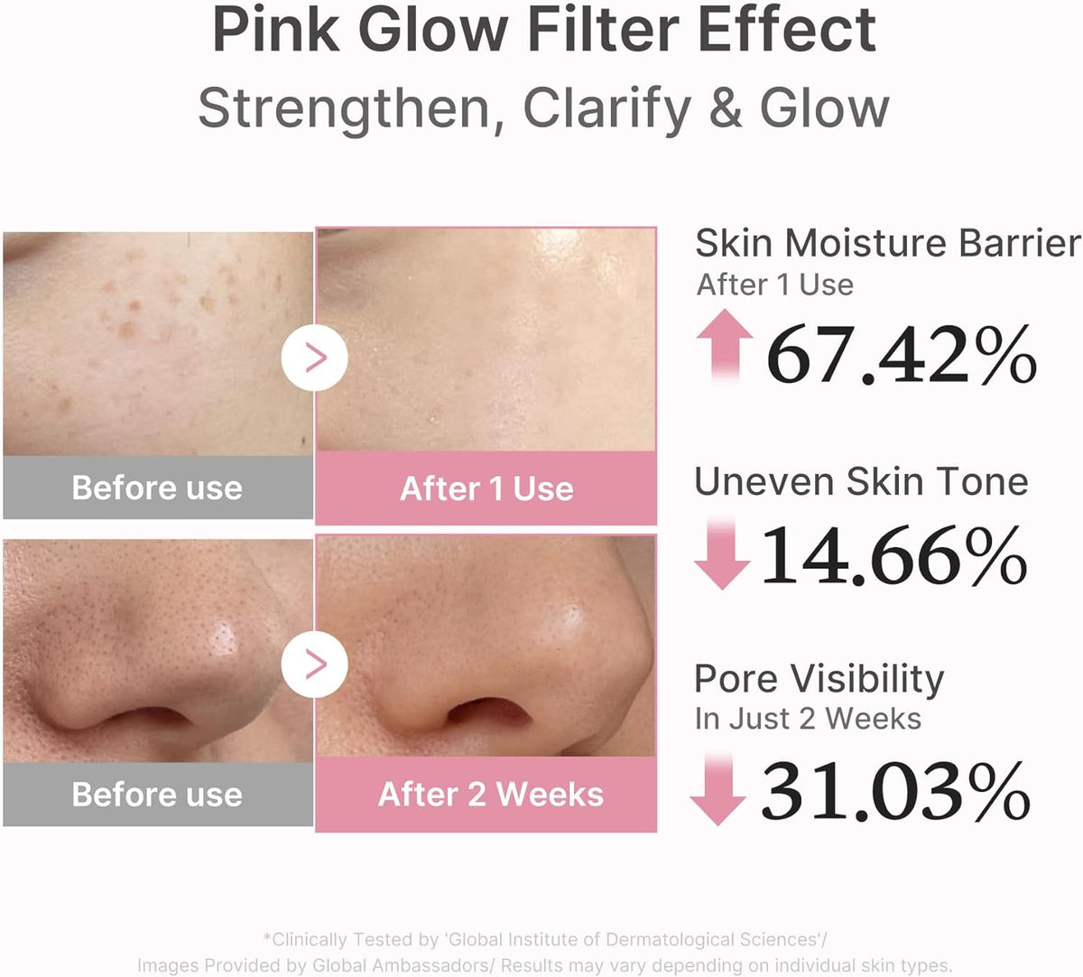 MEDICUBE All-in-One Skin Booster Device & Skincare Set - Pink - Lahab Beauty | لهب بيوتي