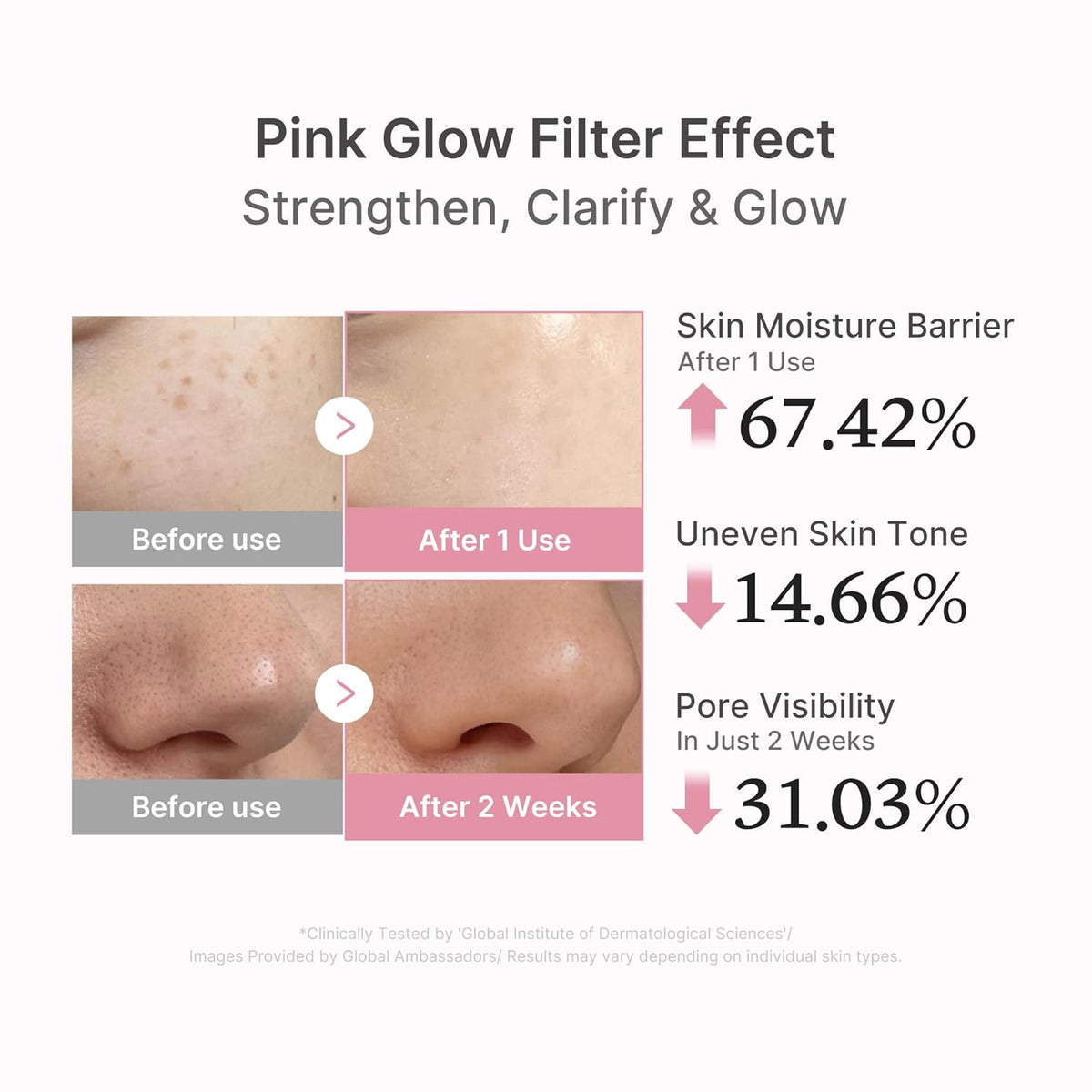 MEDICUBE Firming & Anti-Aging Serum Duo - Lahab Beauty | لهب بيوتي