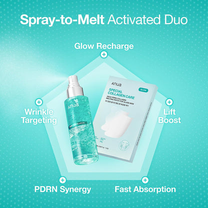 Anua PDRN Collagen Melting Patch For Glass Skin (4 Patches) - Lahab Beauty | لهب بيوتي