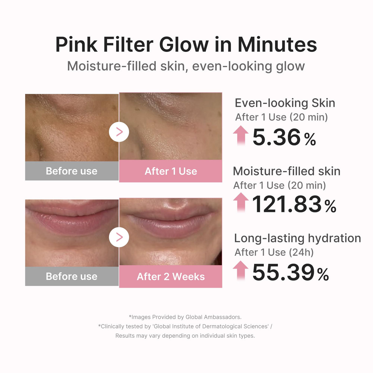 Medicube PDRN Pink Peptide Ampoule Mask 6EA - Lahab Beauty | لهب بيوتي