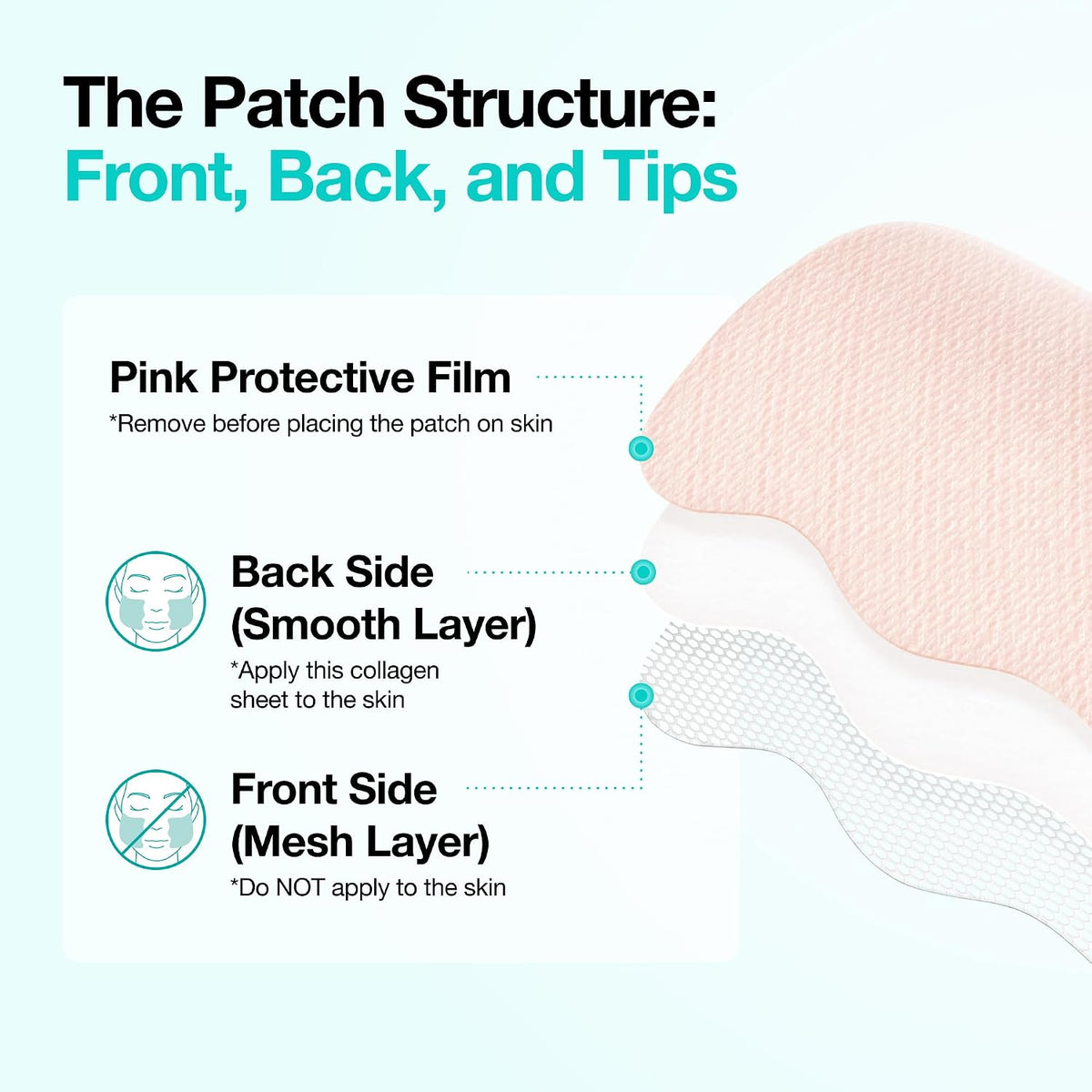 Anua PDRN Collagen Melting Patch For Glass Skin (4 Patches) - Lahab Beauty | لهب بيوتي