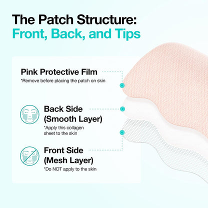 Anua PDRN Collagen Melting Patch For Glass Skin (4 Patches) - Lahab Beauty | لهب بيوتي