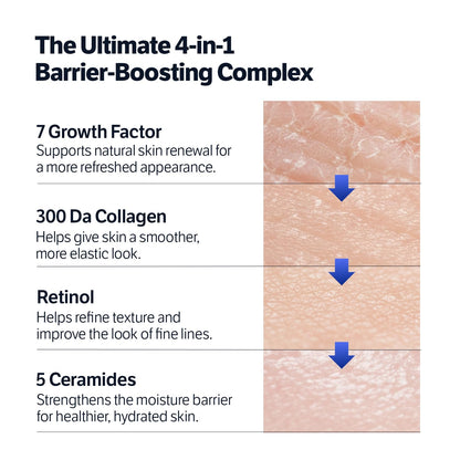 SUNGBOON EDITOR Deep Collagen 7GF Ceramide Advanced Barrier Night Cream 50ml - Lahab Beauty | لهب بيوتي