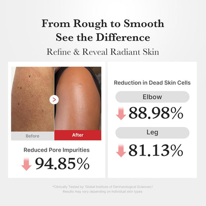 Medicube Dual Body Peel Shot Duo – Smooth & Bright Skin Set - Lahab Beauty | لهب بيوتي