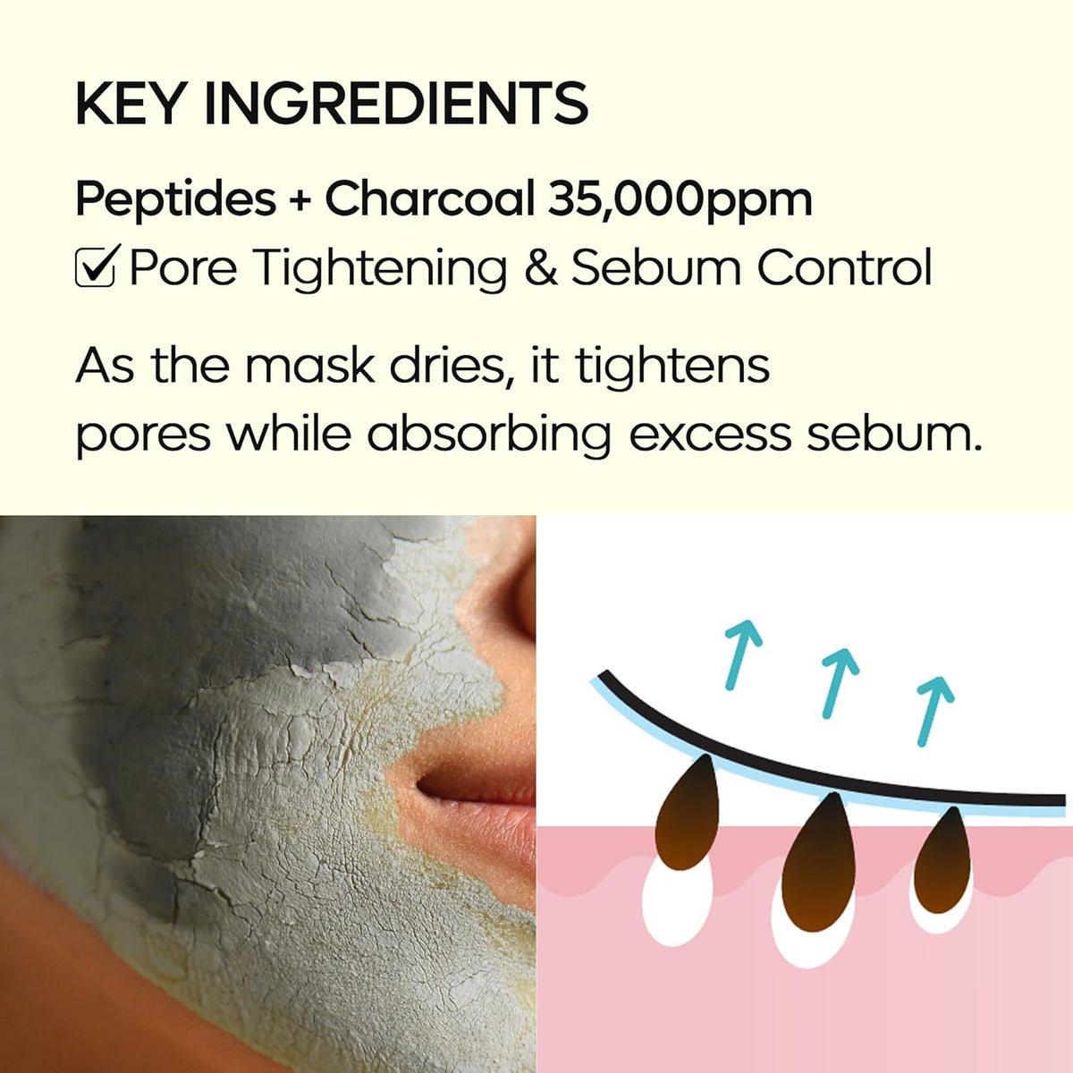 Dr.Melaxin DUBAI Peptide Clay Mask – Moisture-Rich Whipped Charcoal Clay 🖤✨ - Lahab Beauty | لهب بيوتي